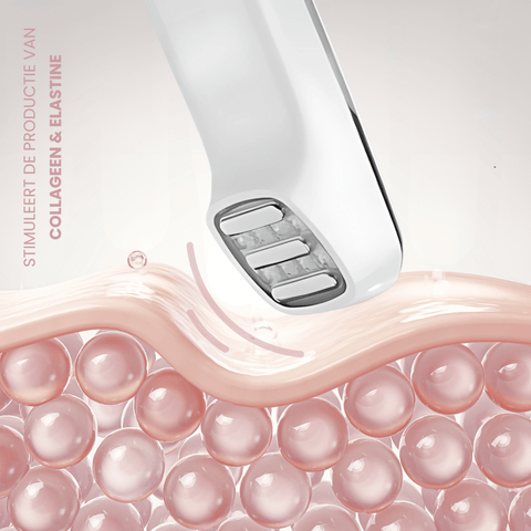 Face Revive Anti-rimpel Huidverjonging