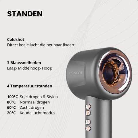 dyson diffuser fohn krullen