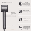 dyson supersonic ionentechnologie